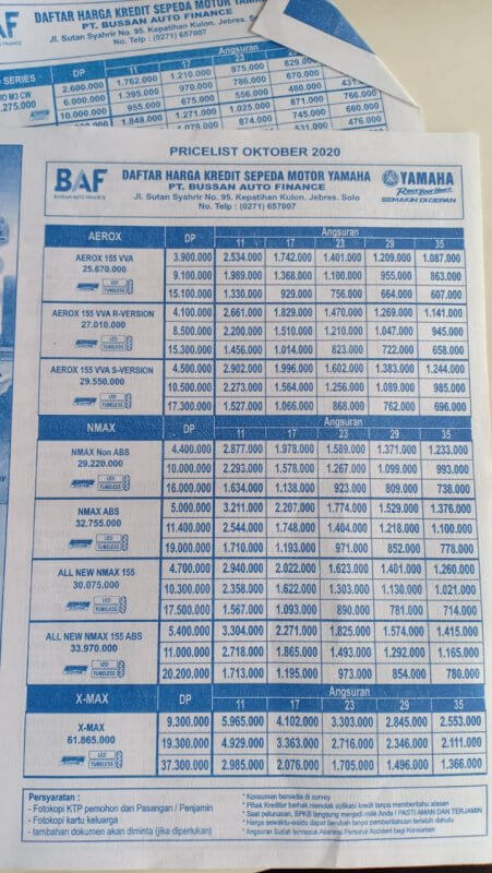Tabel Angsuran Motor Yamaha Karanganyar