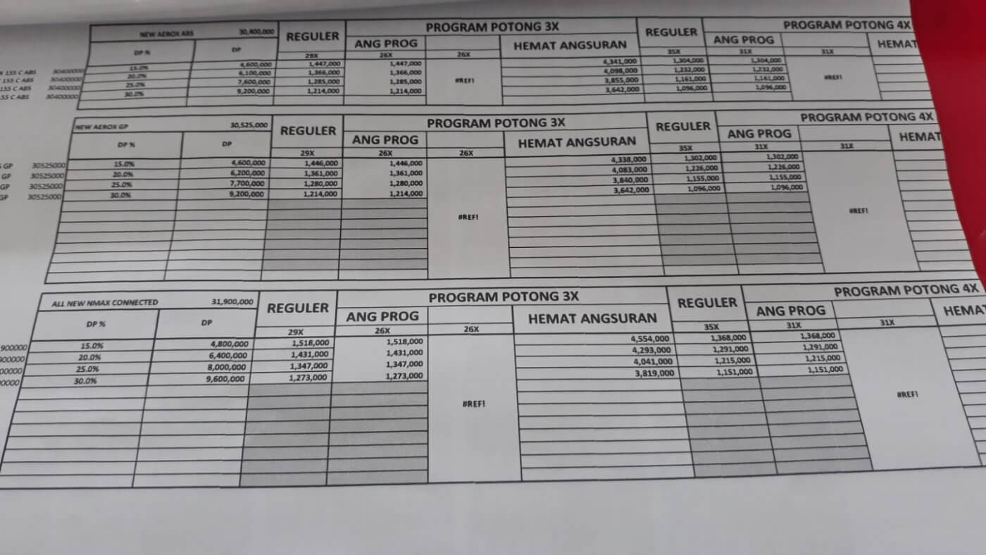 update promo Yamaha Juli 2021